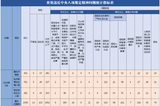 亚运会乒乓球男团决赛第二场 樊振东3-0完胜韩国选手安宰贤